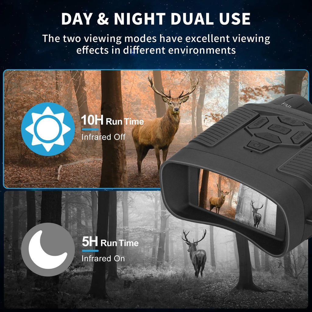 Night Vision Binoculars with 32GB SD Card 36MP 4K 5x Zoom W5772