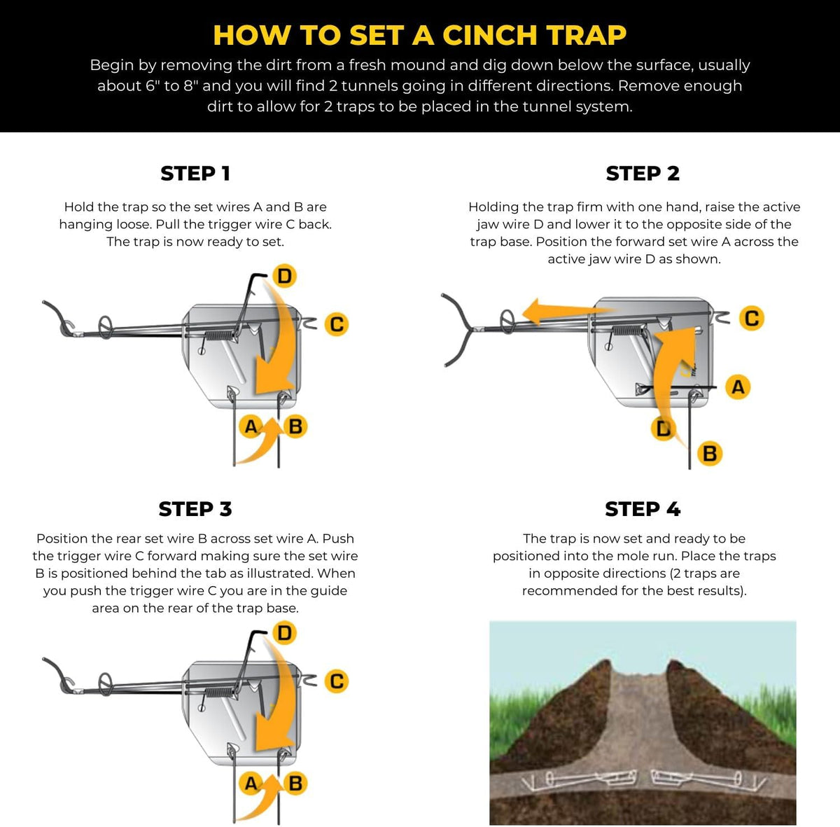 Medium Size Gopher Trap (3 Pack) F379