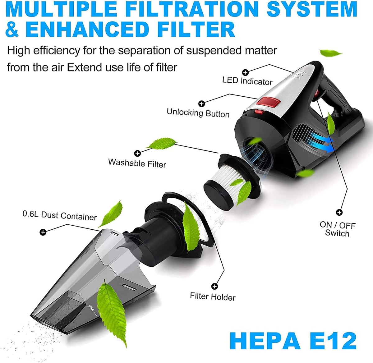 Handheld Cordless Vacuum Cleaner with Rechargeable Battery & Washable Filter I40832