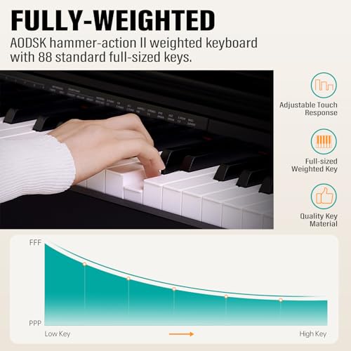 88-Key Weighted Hammer Action Digital Piano with Speakers, Furniture Stand and Triple Pedals U3248