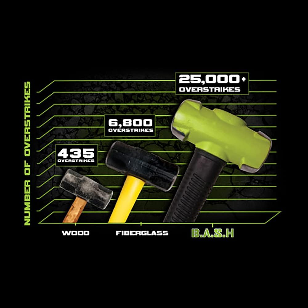 8 Lb Dead-Blow Hammer S9557