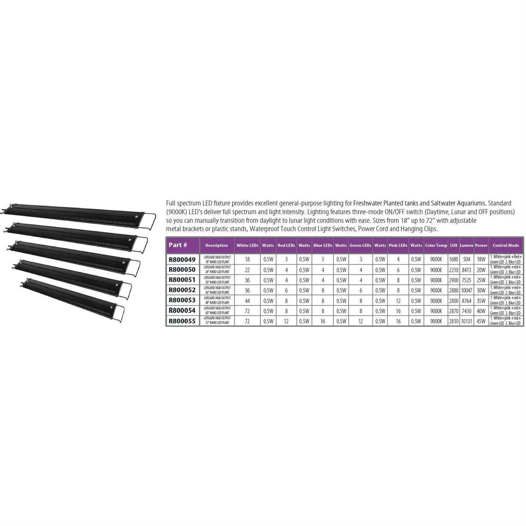 Full Spectrum LED Aquarium Light O4085