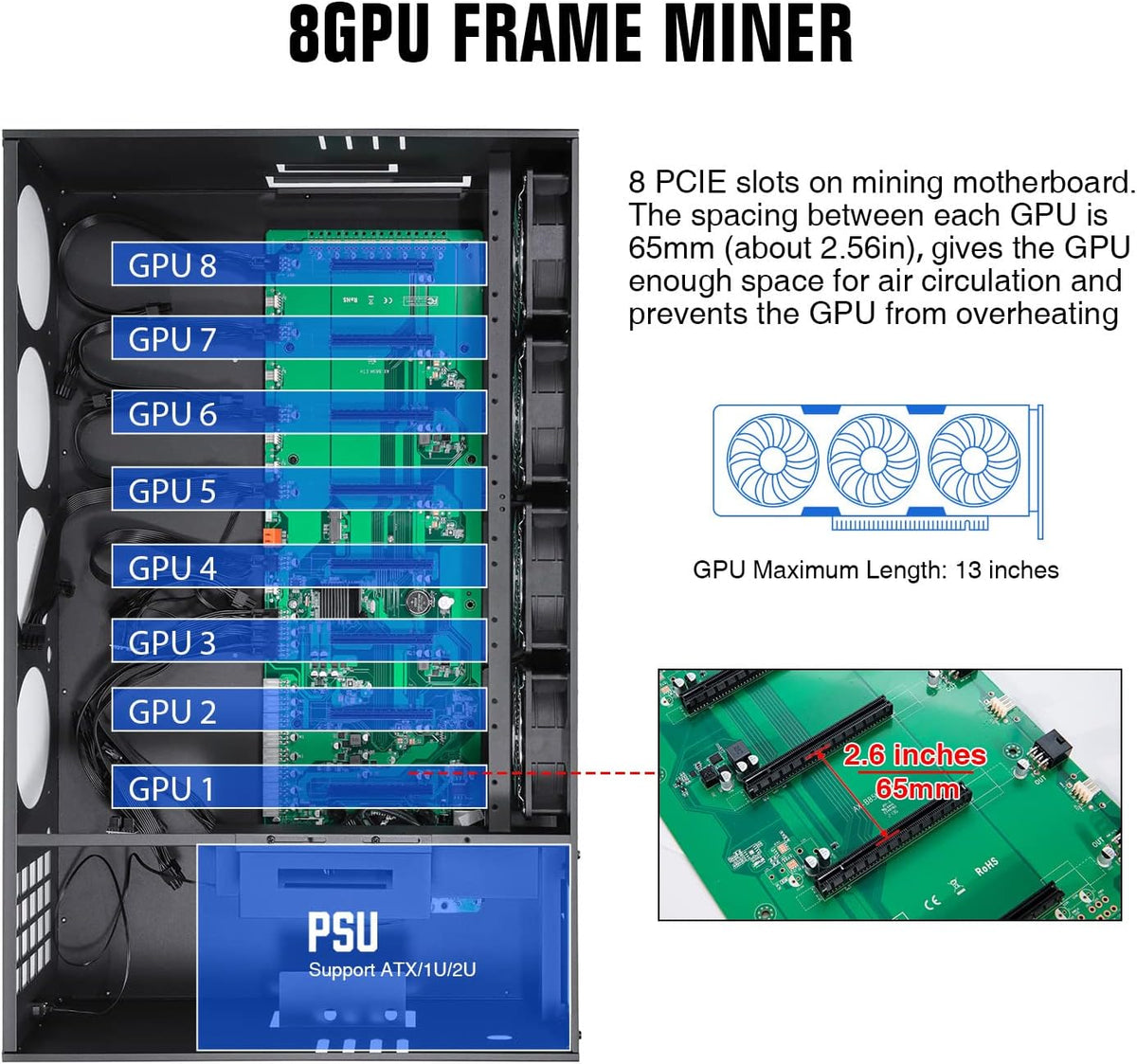 8 Ports GPU Mining Frame Case with 4 Cooling Fans Black A6328