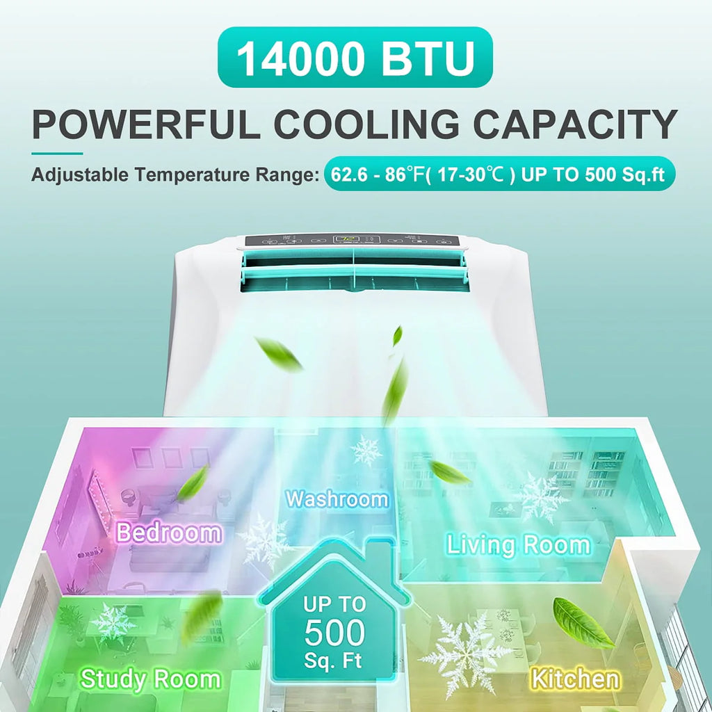 14000 BTU Portable Air Conditioner Z684682