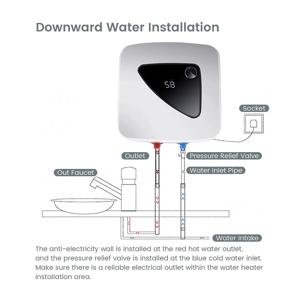 1500W 6L Compact Electric Water Heater B4333