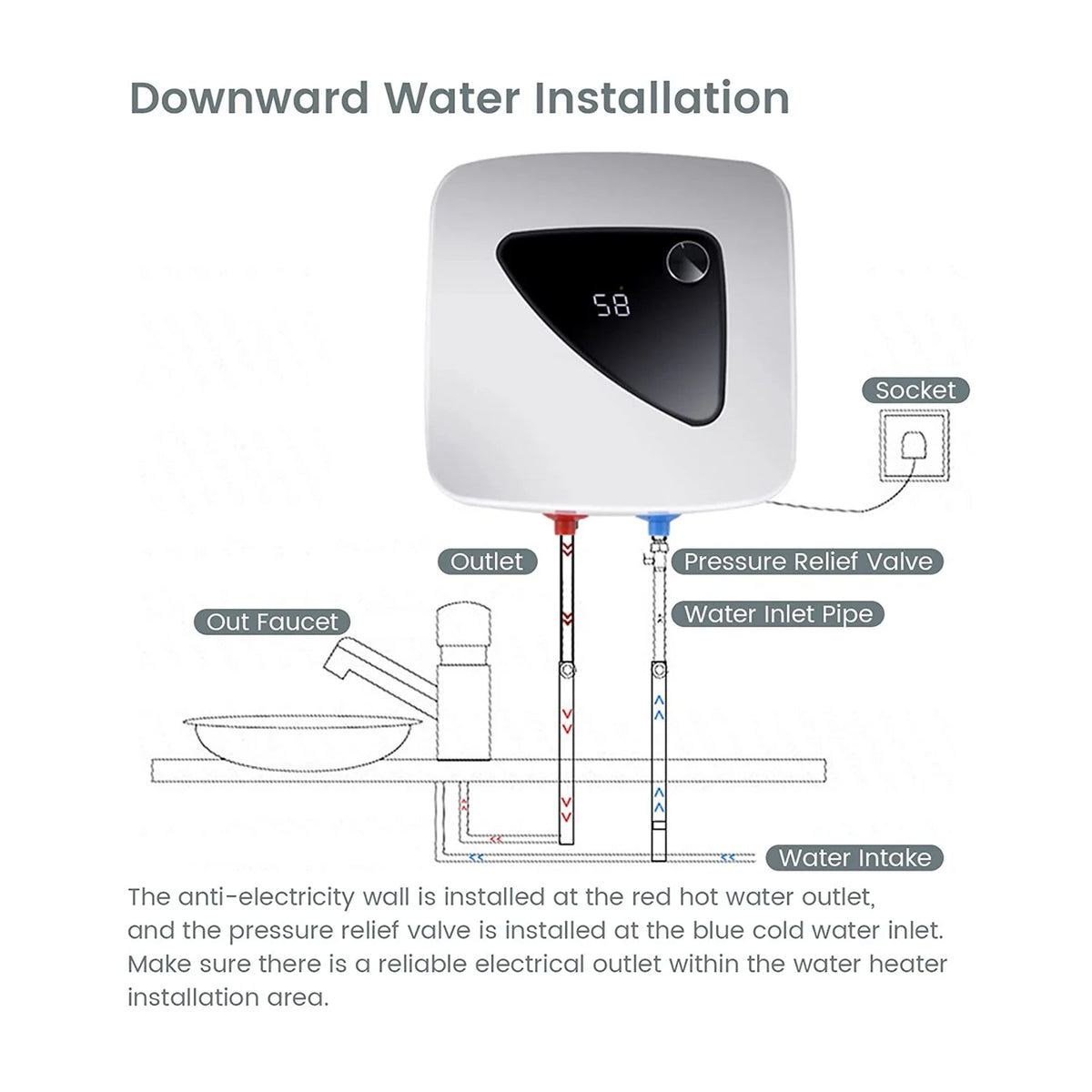 1500W 6L Compact Electric Water Heater B4333