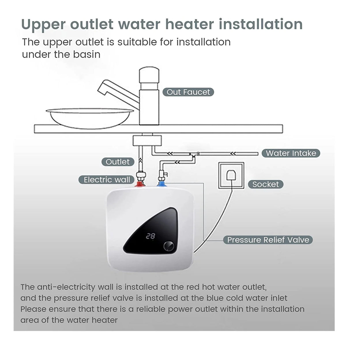 1500W 6L Compact Electric Water Heater B4333