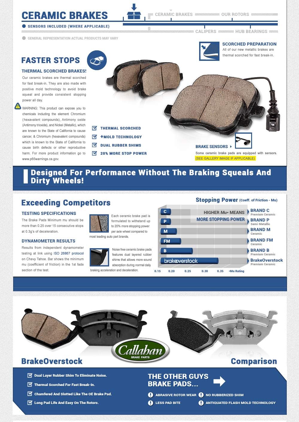 Brake Rotors and Brake Pads with Clips B95859