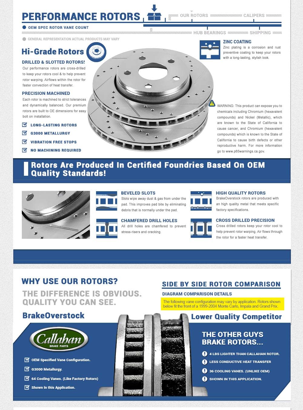 Brake Rotors and Brake Pads with Clips B95859