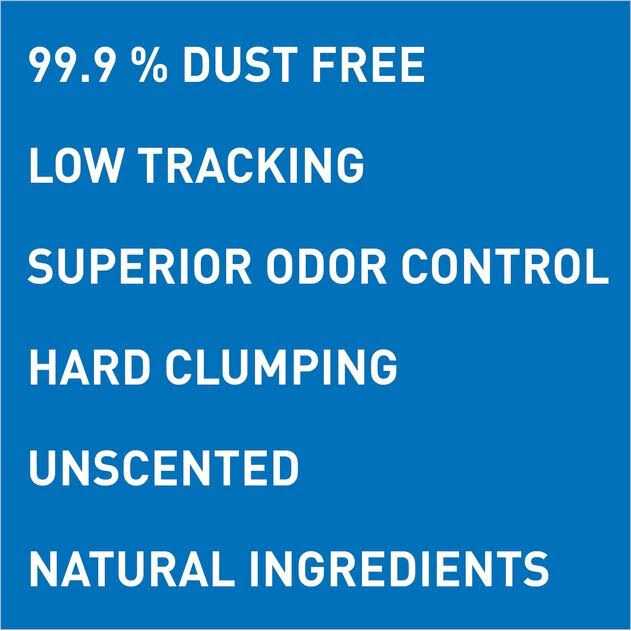 Cat Litter I6212