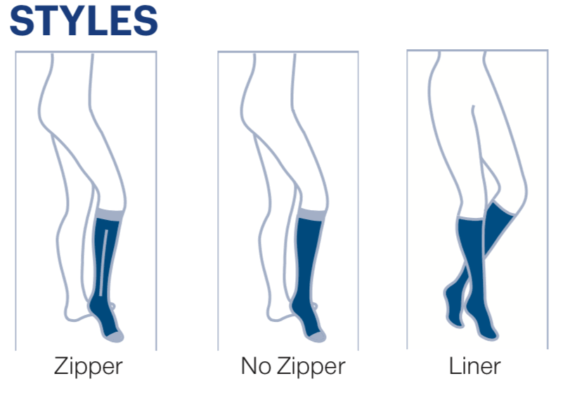 Black Compression Stocking O284