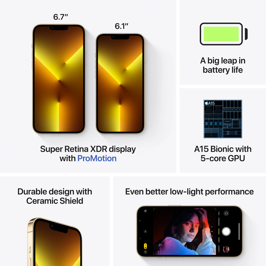 Gold 128GB iPhone 13 Pro Max Prepaid Smartphone H3927
