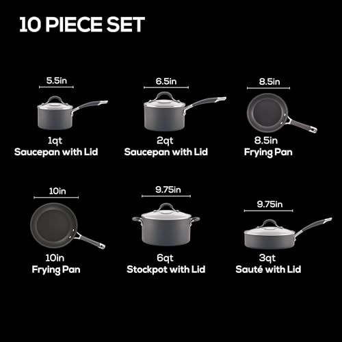 7.5 Quart Gray Hard Anodized Nonstick Stockpot with Lid O5325