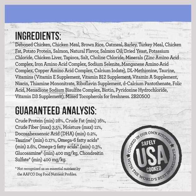 Puppy Recipe with Healthy Grains Dry Dog Food F884