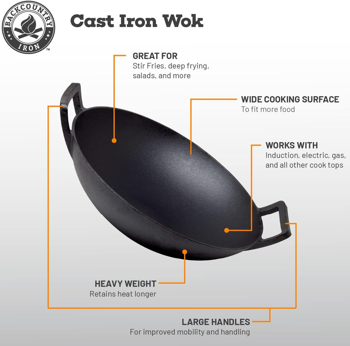 14 inch Cast Iron Wok with Flat Base and Handles H740