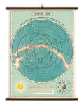 Celestial Map Vintage School Chart M556478