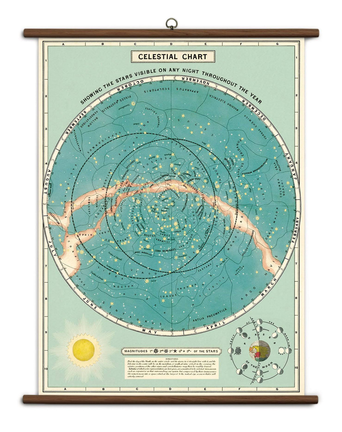 Celestial Map Vintage School Chart M556478