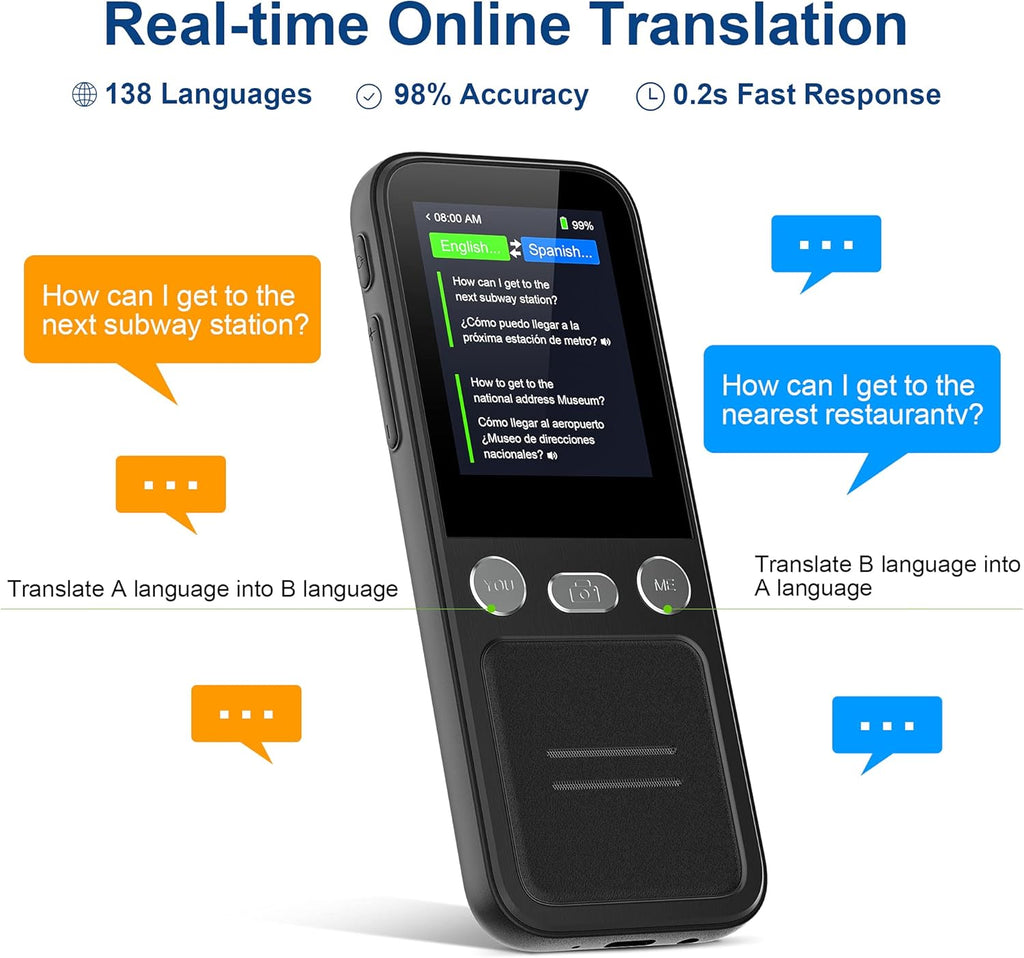 Portable Instant Two Way Translator Device N83606
