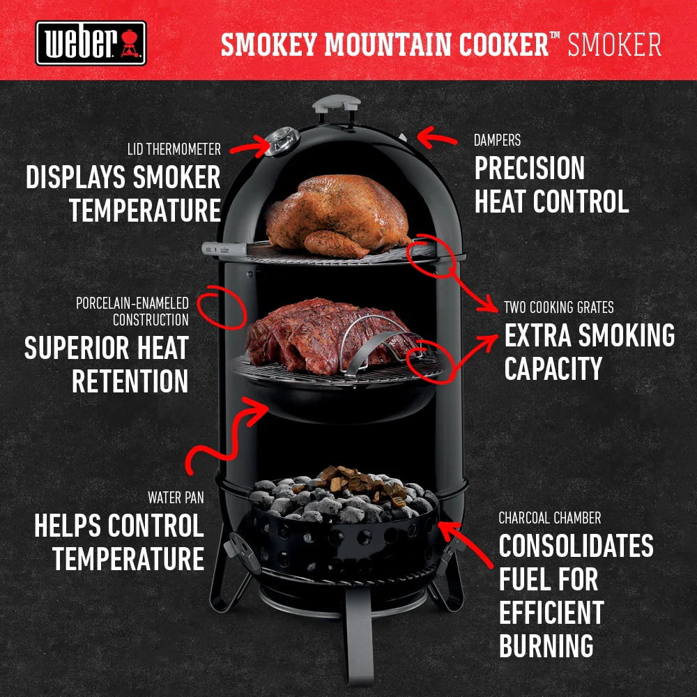 18-Inch Charcoal Smoker A3106