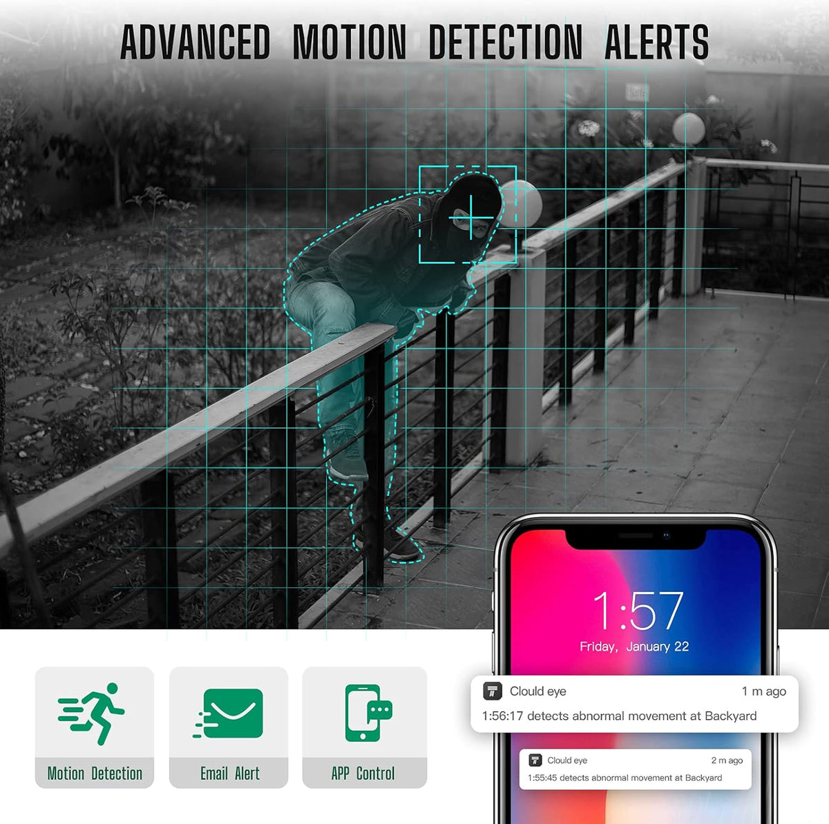 Wireless WiFi 3MP Outdoor Security Camera System with 1TB Hard Drive T4614