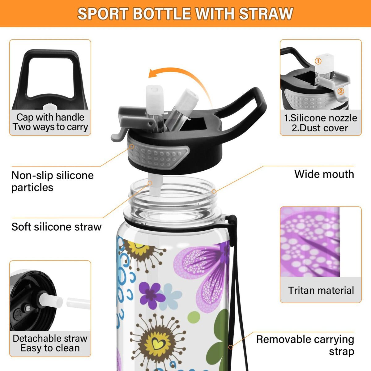32oz Tritan Leakproof Water Bottle J4926