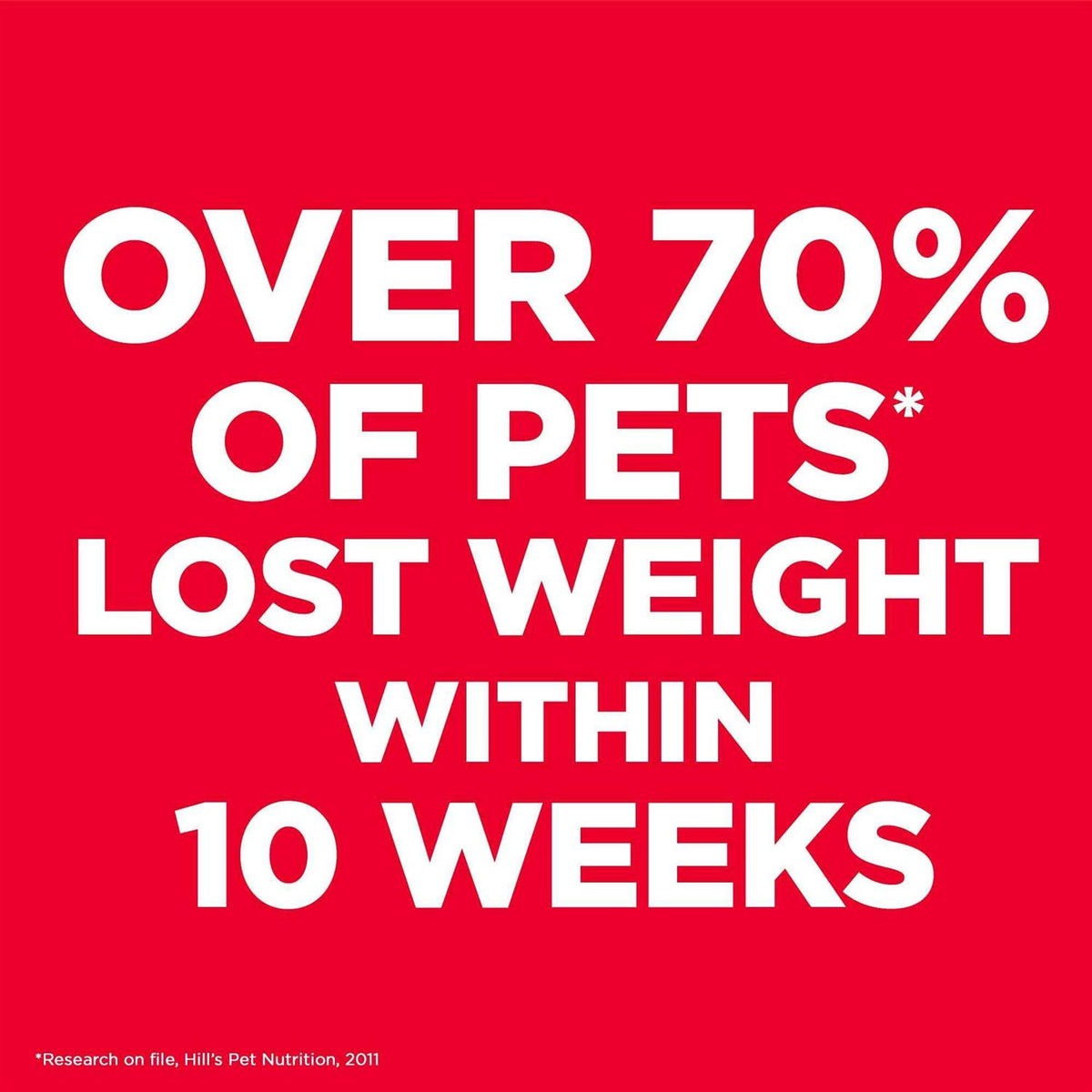 Adult Perfect Weight Cat Food C8849