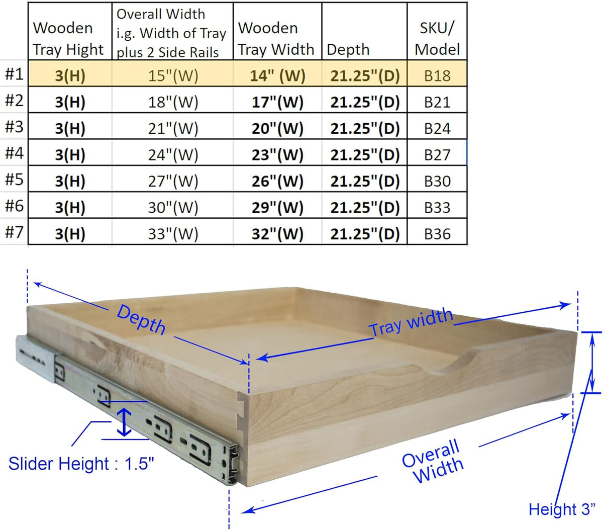 Slide Out Cabinet Shelf Pull-Out Wood Drawer Storage, Soft-Close, Pack of 2 E97414
