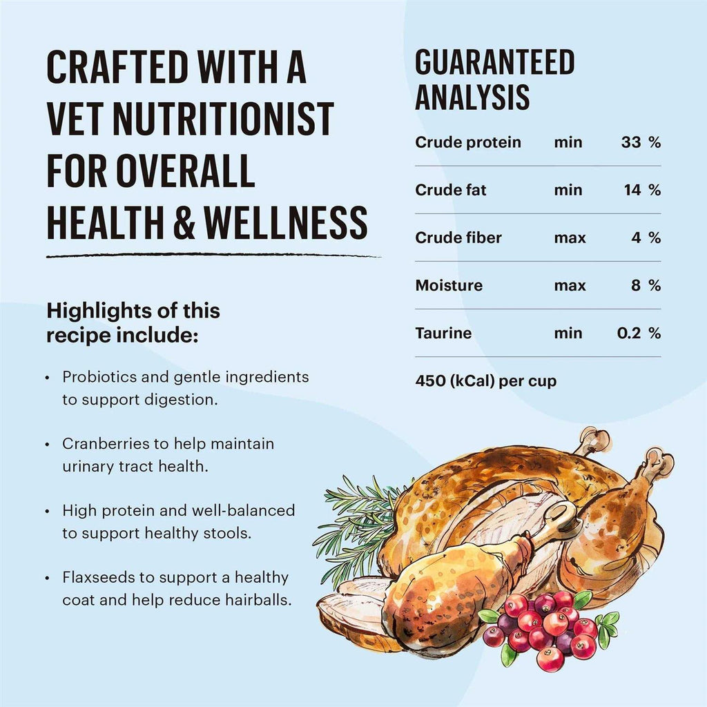 Grain-Free Turkey Chicken Dry Cat Food C7629