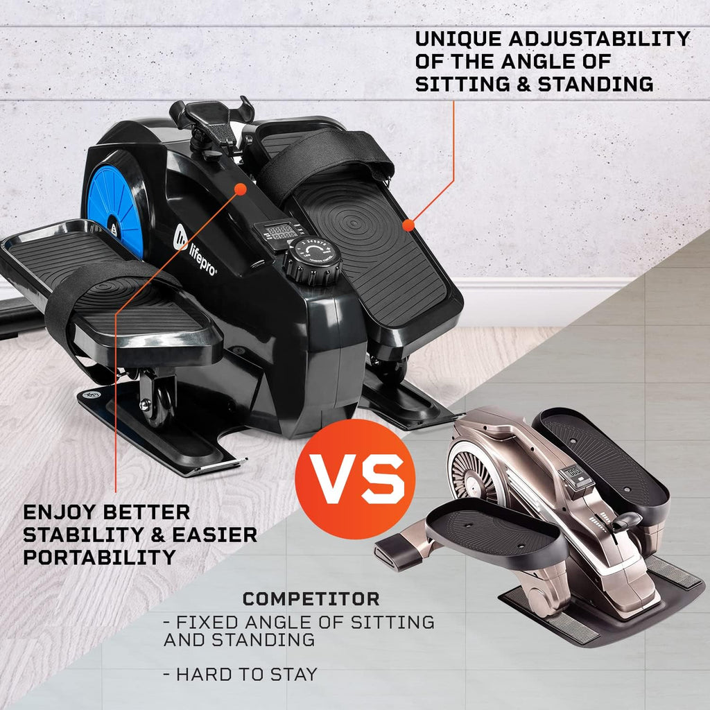 Mini Elliptical Desk Cycle with Adjustable Resistance D816