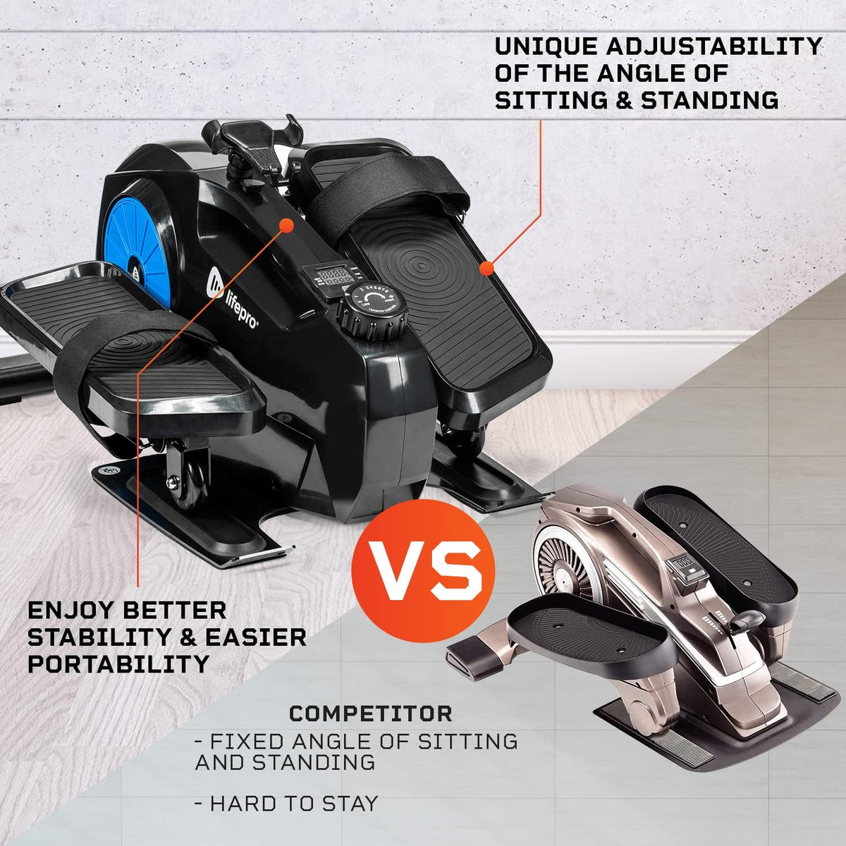 Mini Elliptical Desk Cycle with Adjustable Resistance D816