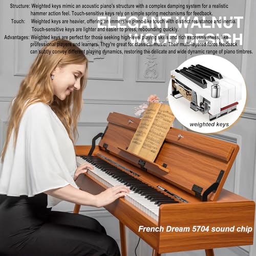 Weighted Digital Piano with Hammer-Action Keyboard V1585