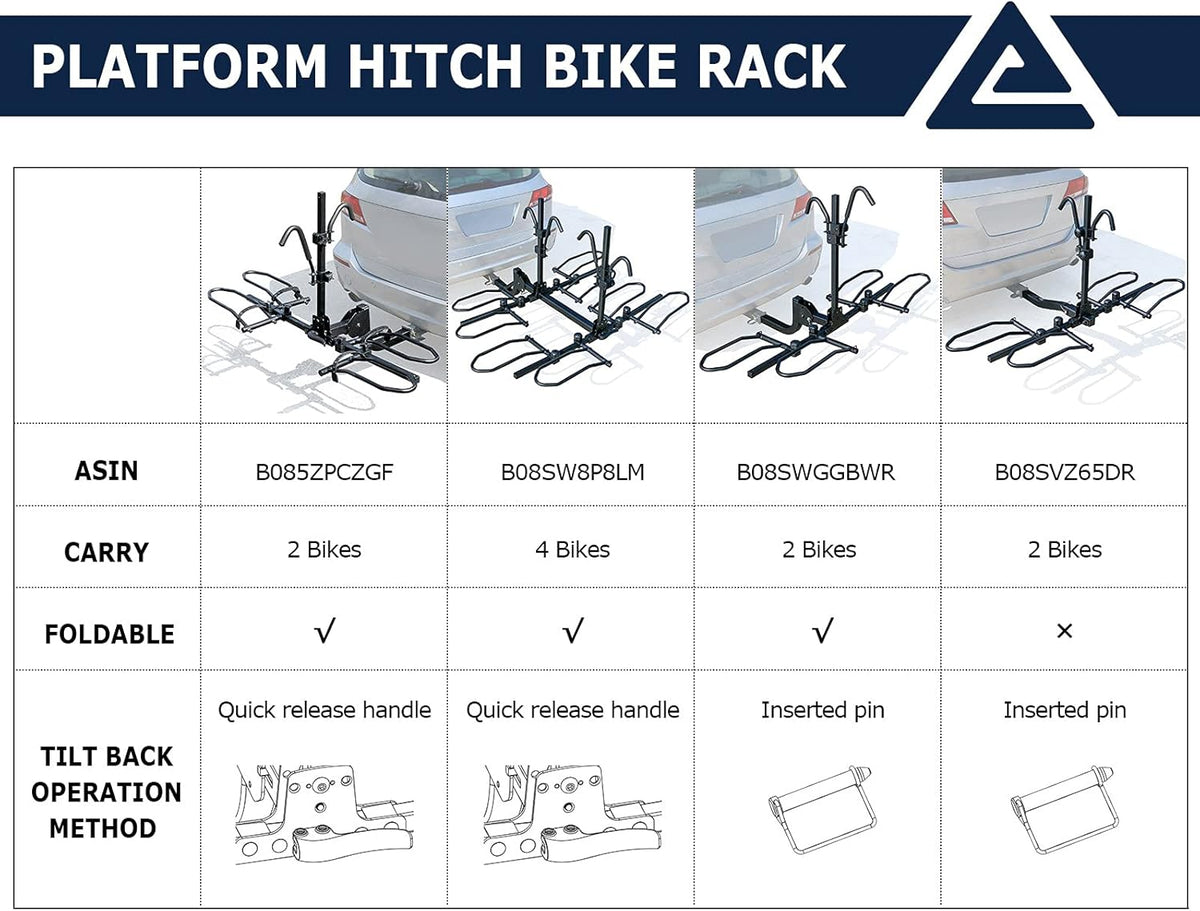 2-Bike Hitch Mount Bike Rack X326413