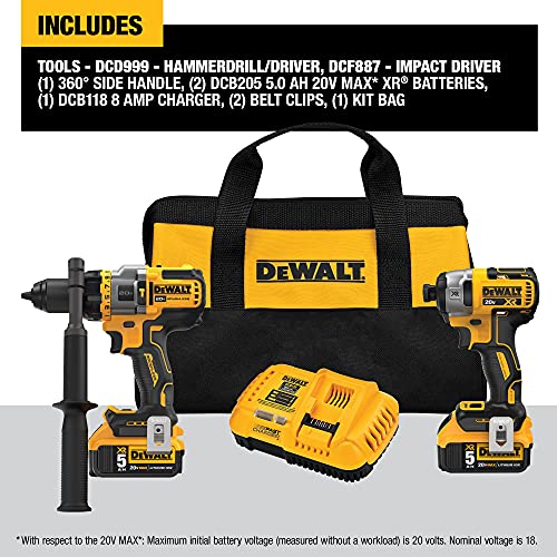 20V MAX* Hammer Drill & Impact Driver Combo Kit B331726