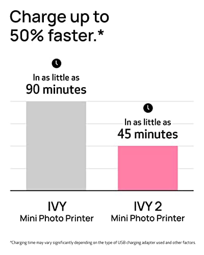 Mini Photo Printer, Pure White O820