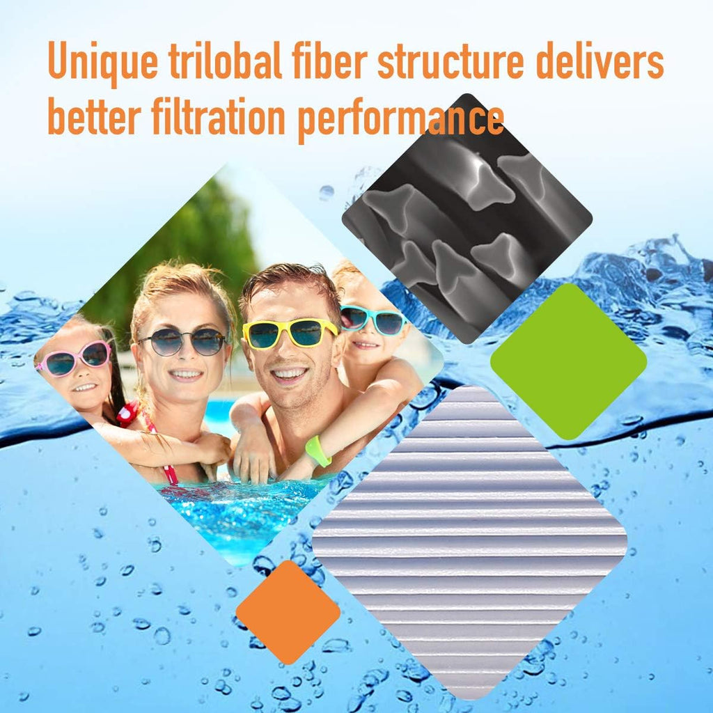 120 Sq.Ft Pool Filter Cartridge, 1 Pack A6918