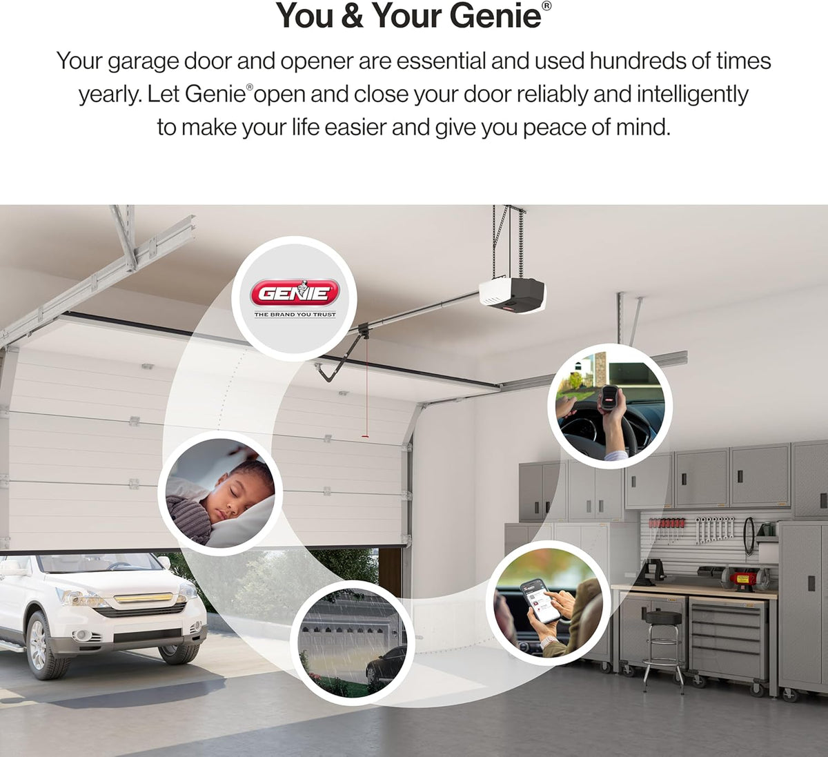 Smart Garage Door Opener with WiFi and Battery Backup, Black/White V2234
