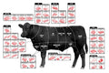 12In x 16In Metal Print Cattle Diagram Poster Y204585