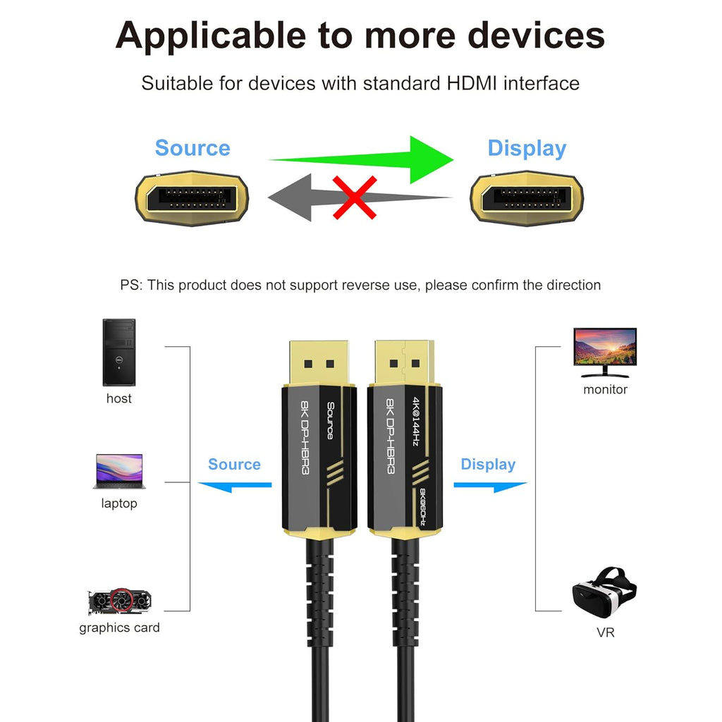 Fiber Optic DisplayPort Cable 50ft D4552