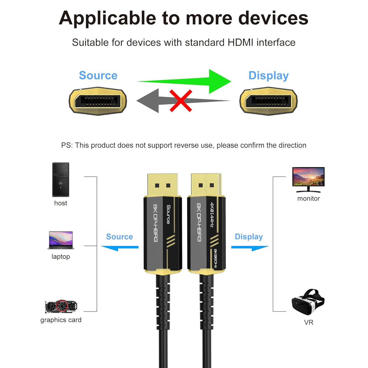 Fiber Optic DisplayPort Cable 50ft D4552