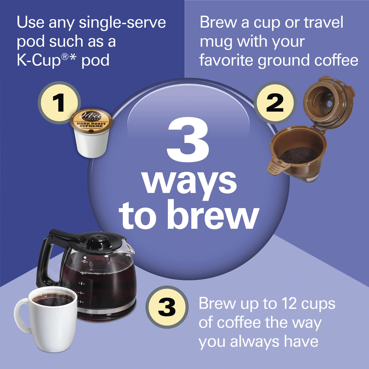 Black Coffee Maker D653