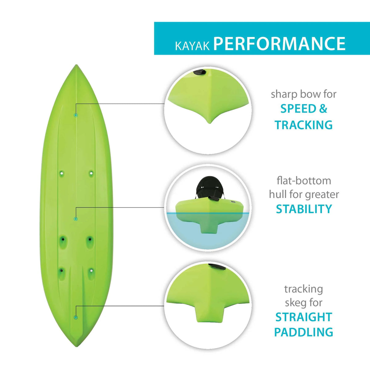 10 ft Sit-on-Top Kayak Lime Green C6652