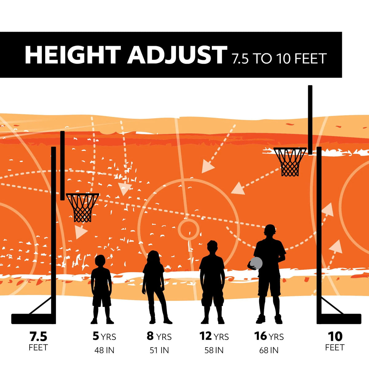 Adjustable Portable Basketball Hoop 54-Inch Acrylic J76575