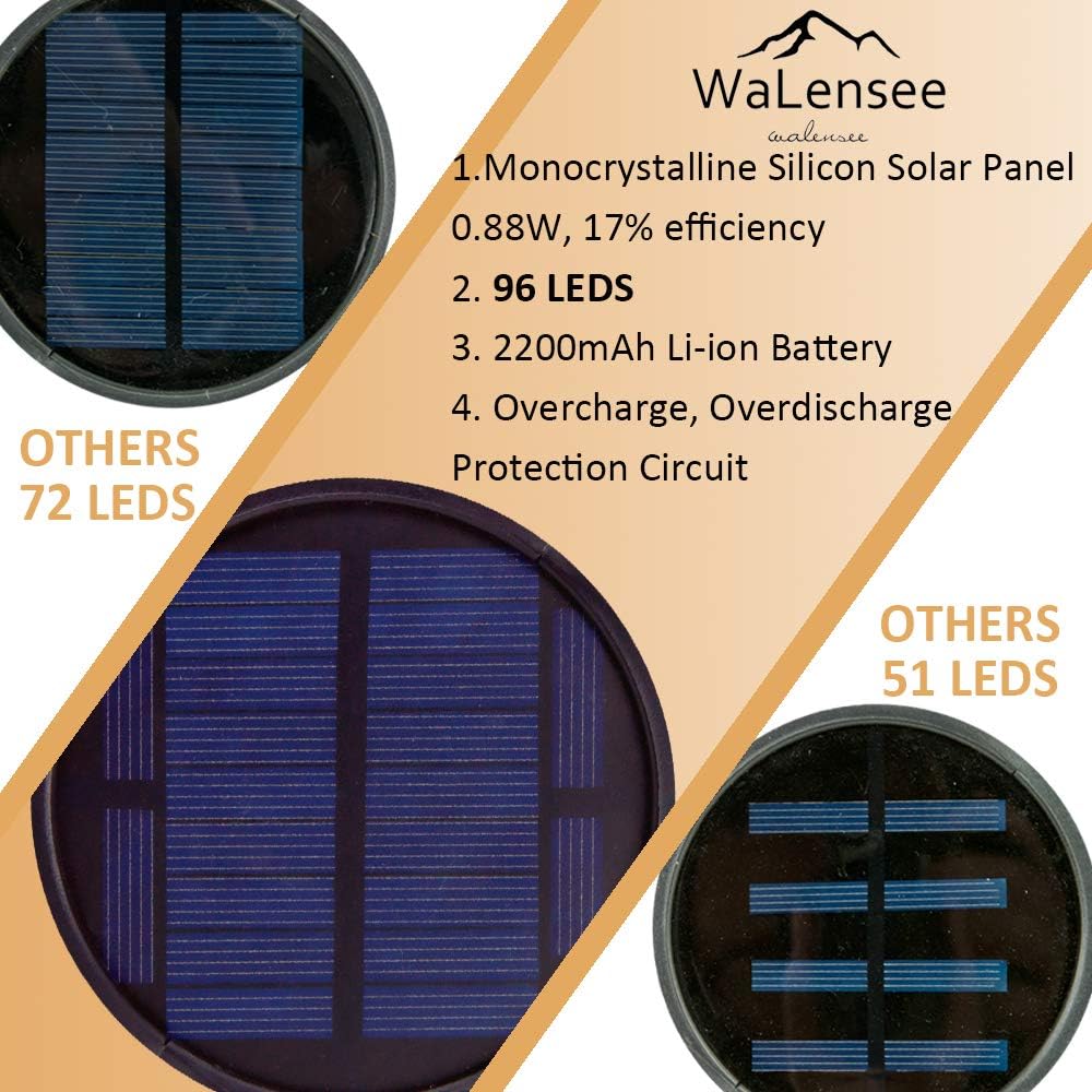 43 LED Solar Torch Lights (6 Pack) F776