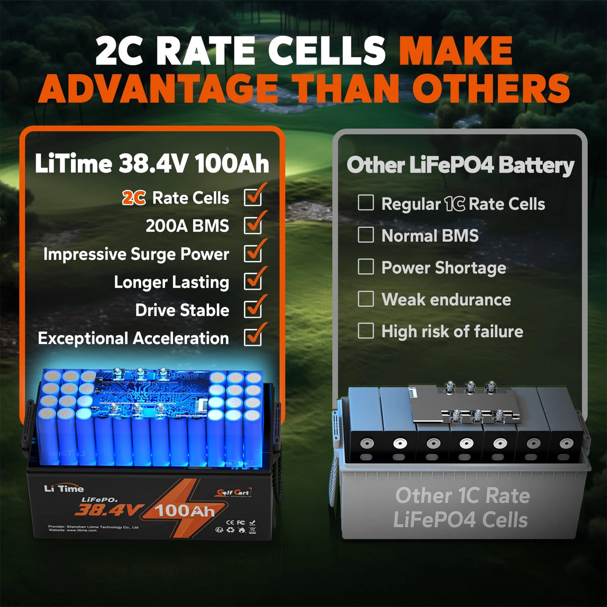 36V 100Ah LiFePO4 Lithium Battery E612