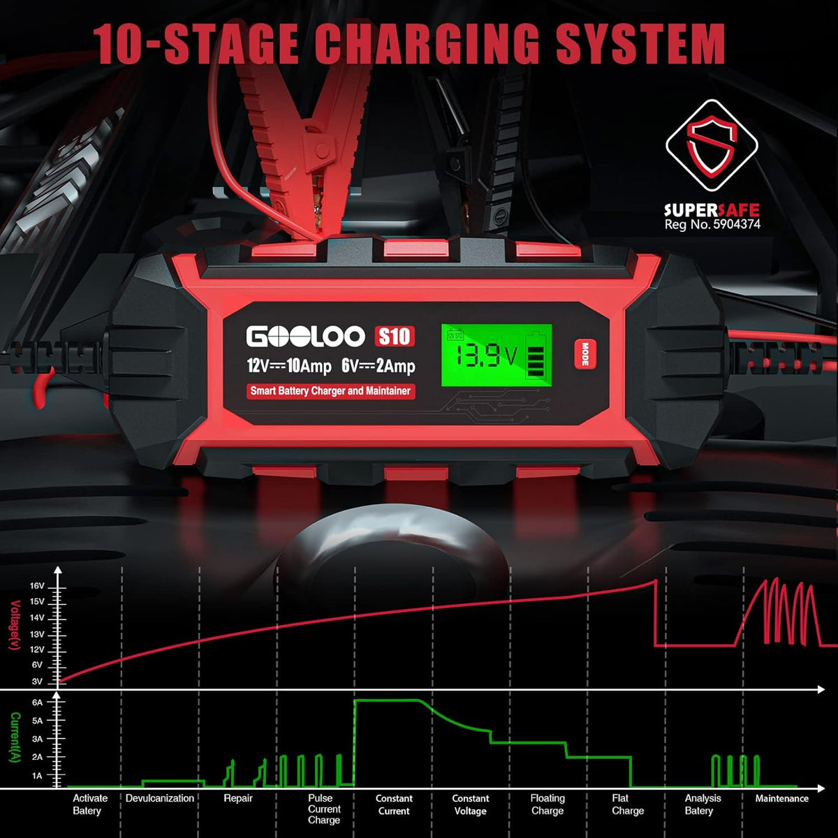 10-Amp 6V 12V Fully Automatic Battery Charger Maintainer, Pack of 2 N43747