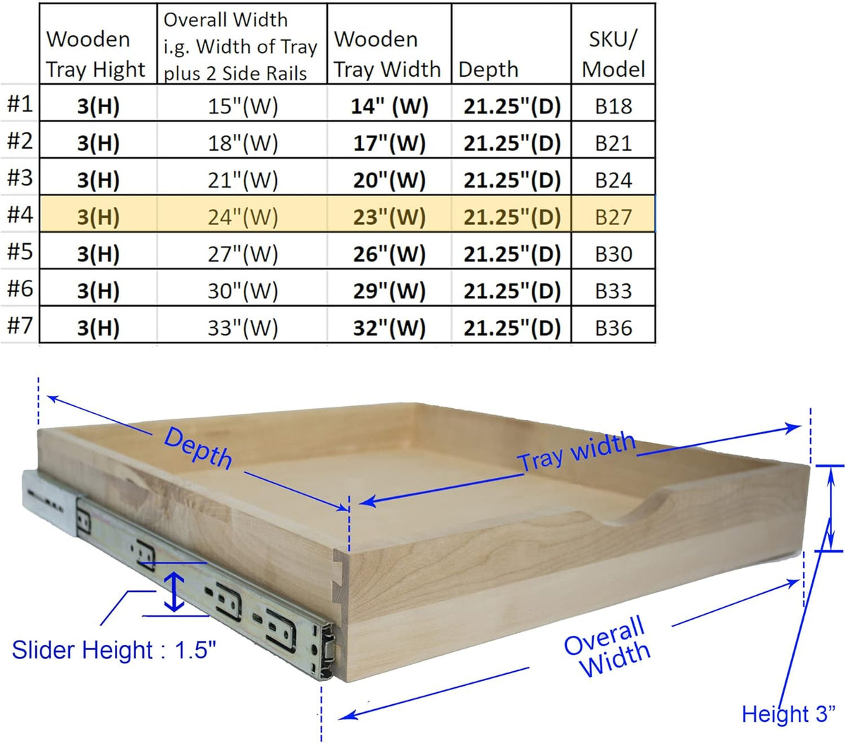 Slide Out Cabinet Shelf Pull-Out Wood Drawer Storage, Soft-Close, Pack of 2 E97414