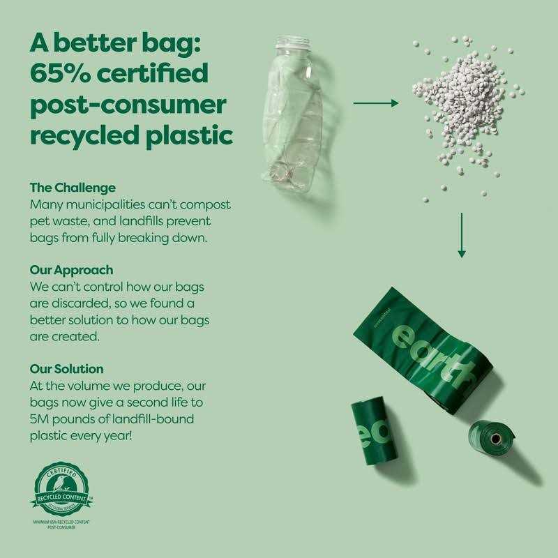 Dog Poop Bags T5893