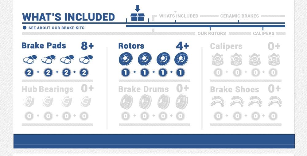Brake Rotors and Brake Pads with Clips B95859