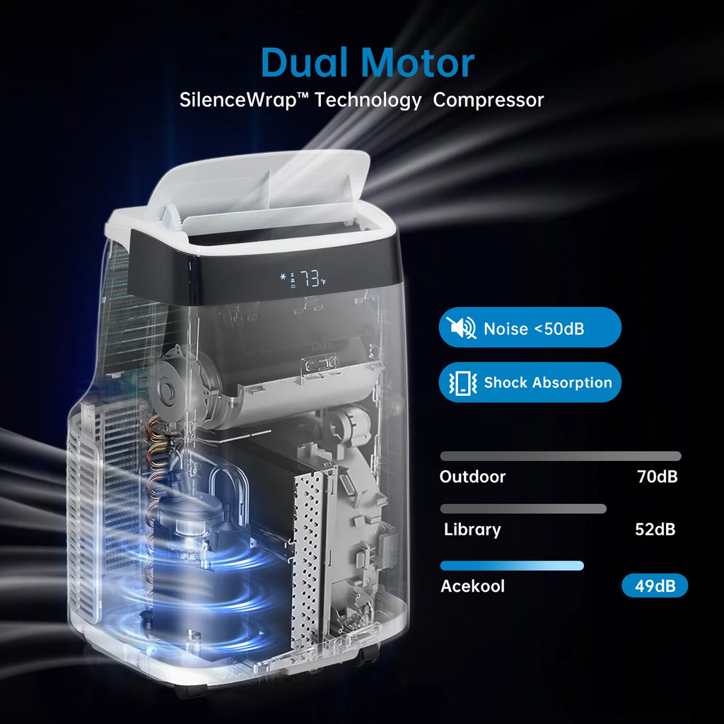 Portable Air Conditioners Fan, 10,000 BTU, with Dehumidifier, Remote Control & Window Kit Q675781