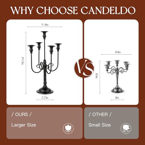 Black 28 Inches 5 Arm Metal Candelabra Set of 2 T397